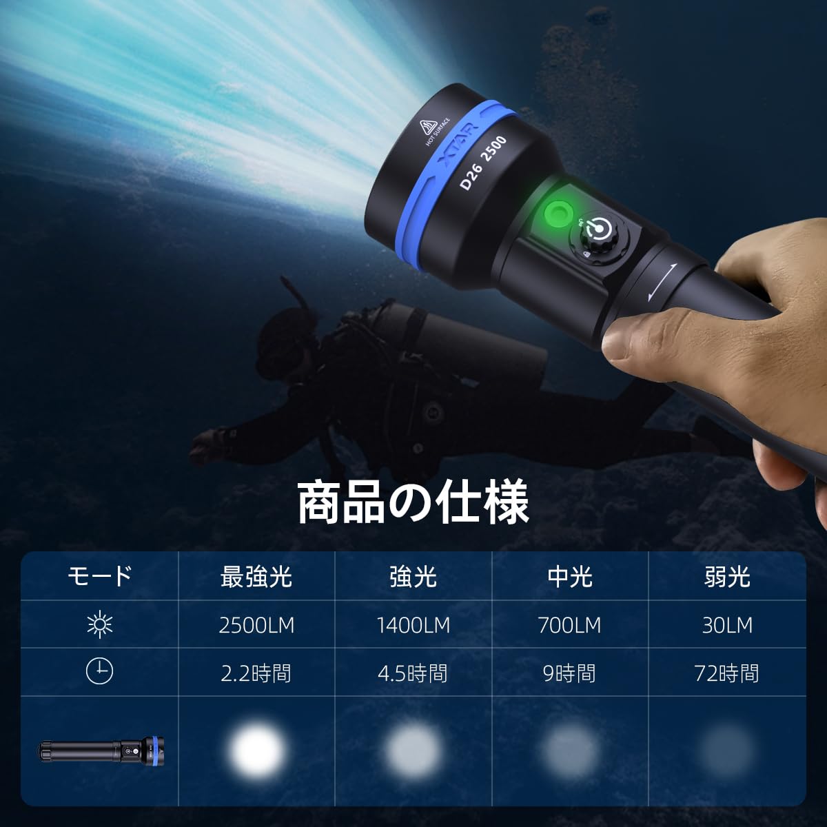 Amazon.co.jp: XTAR official JP: 懐中電灯